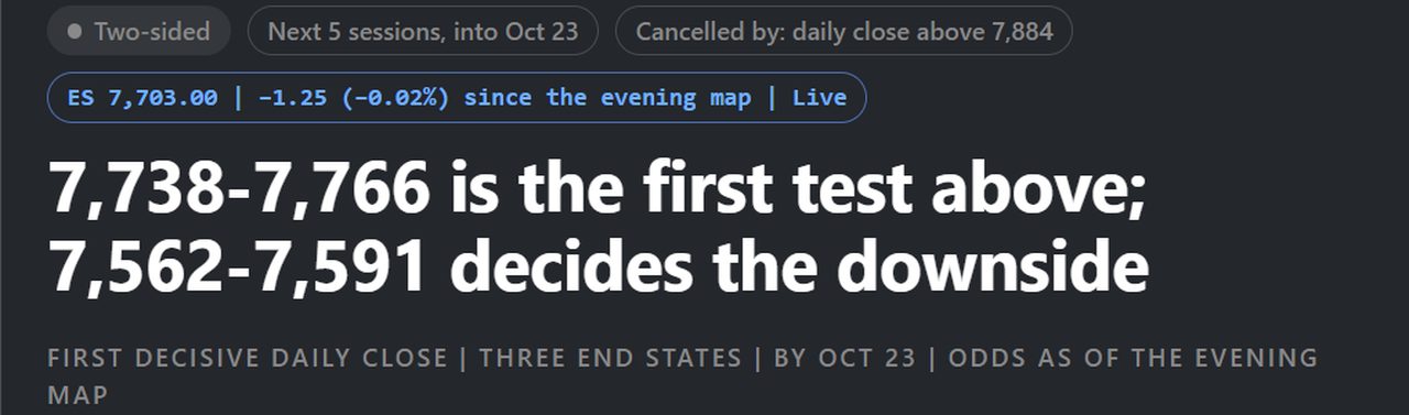 Atlas lean chip reading Two-sided, the Cancelled by chip naming the daily close that would void the map, and the headline naming the first test above and the zone that decides the downside