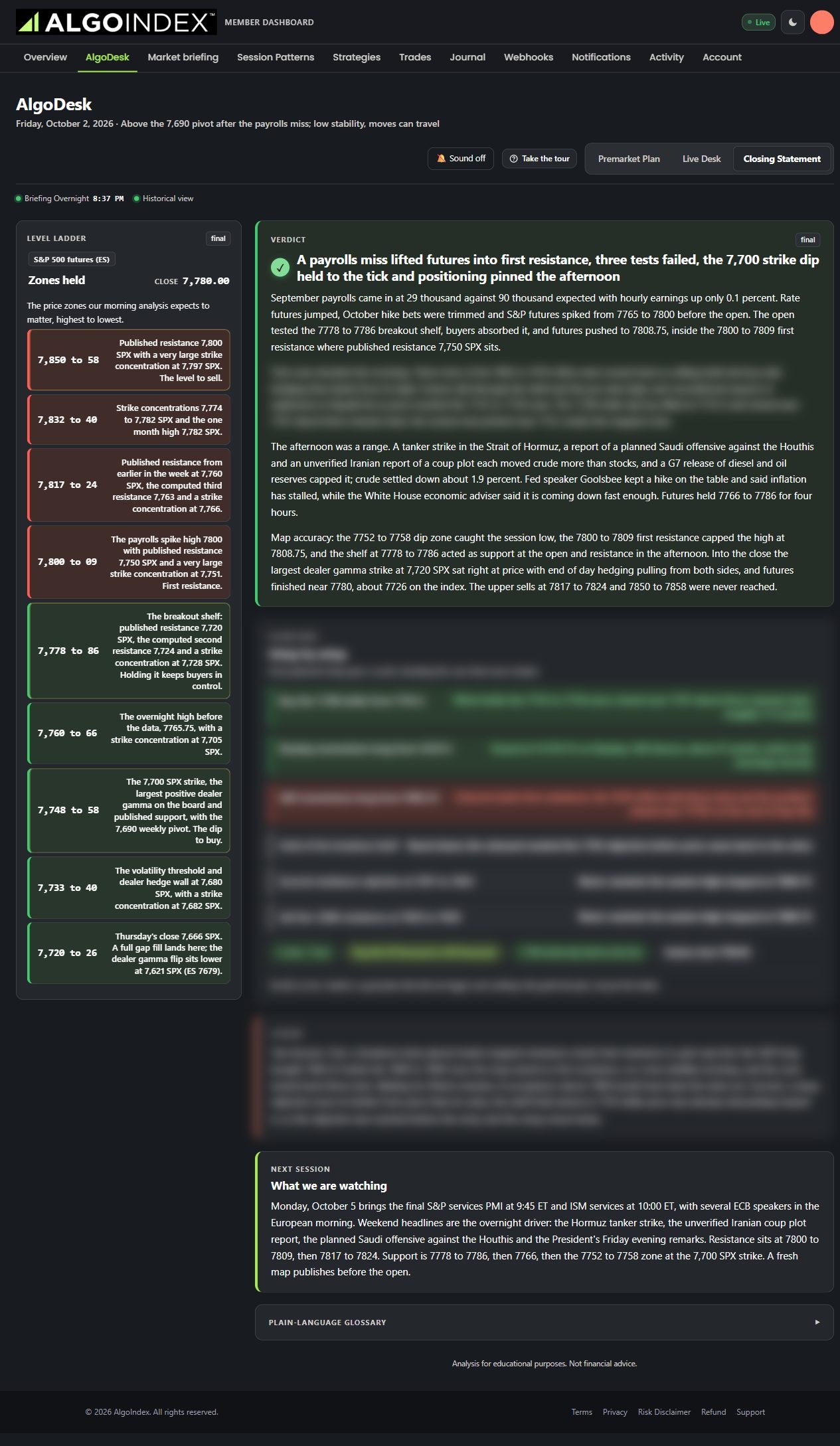 AlgoDesk closing statement with level ladder