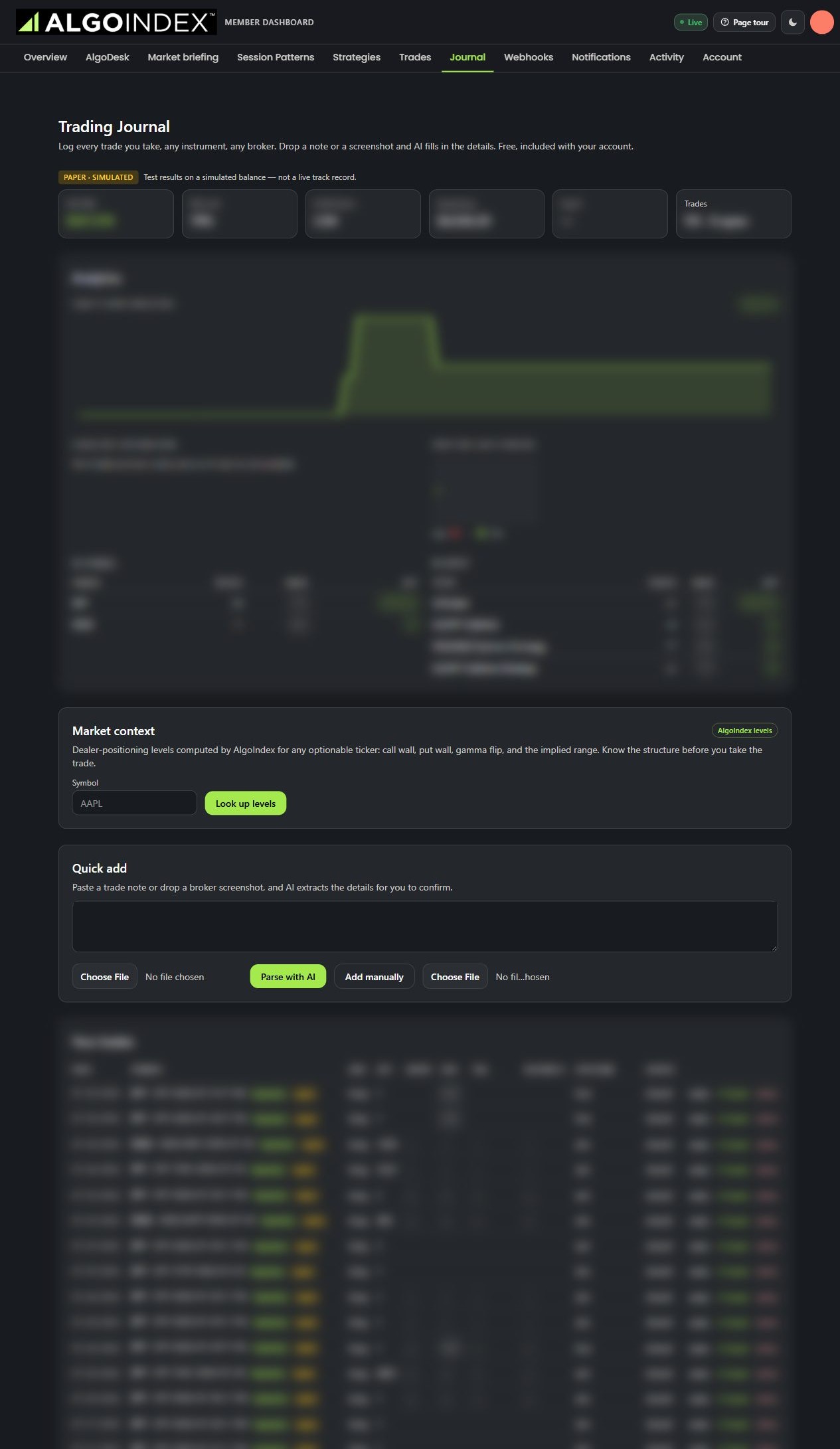 Trading journal with AI coach