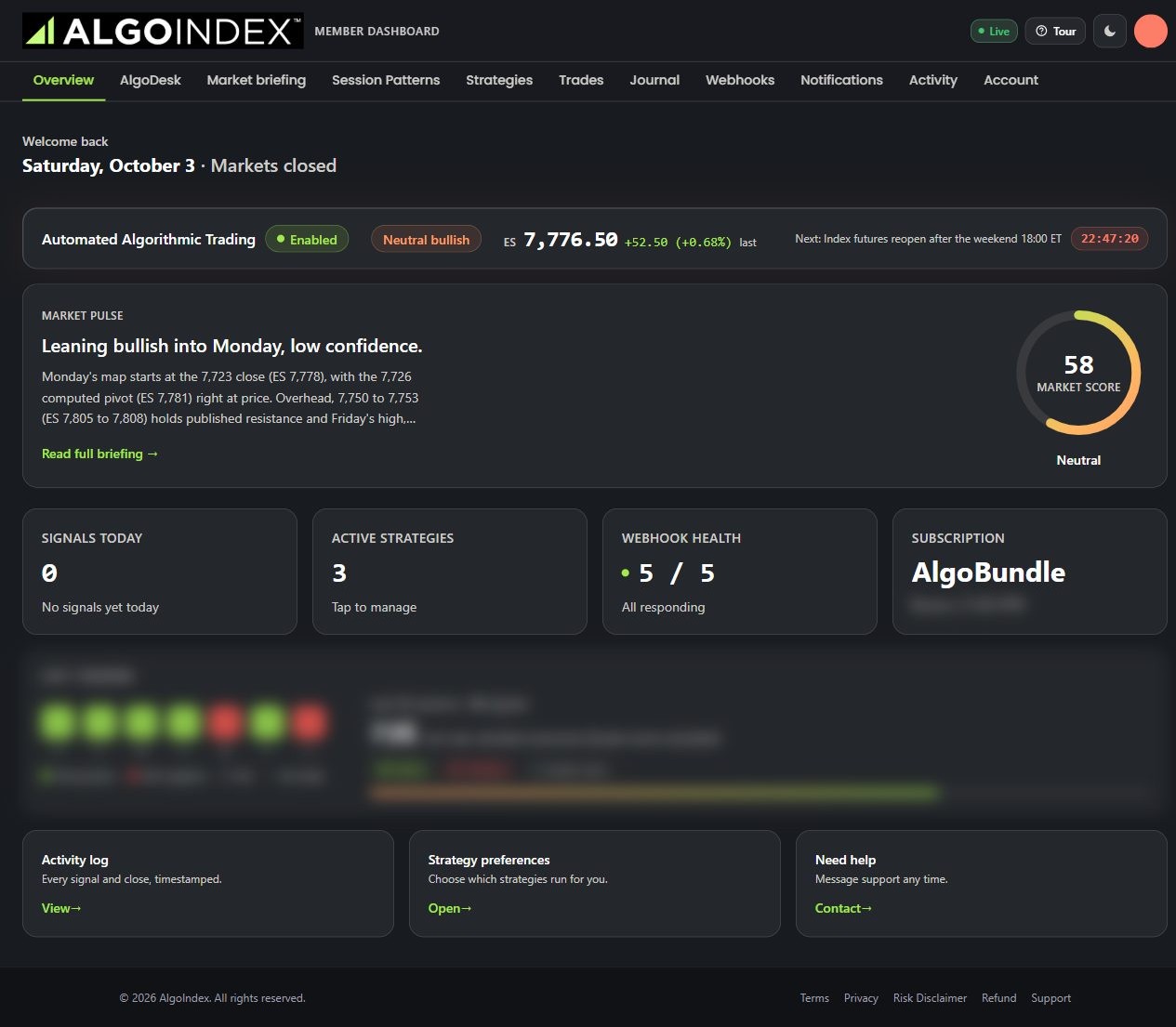 AlgoIndex member overview dashboard