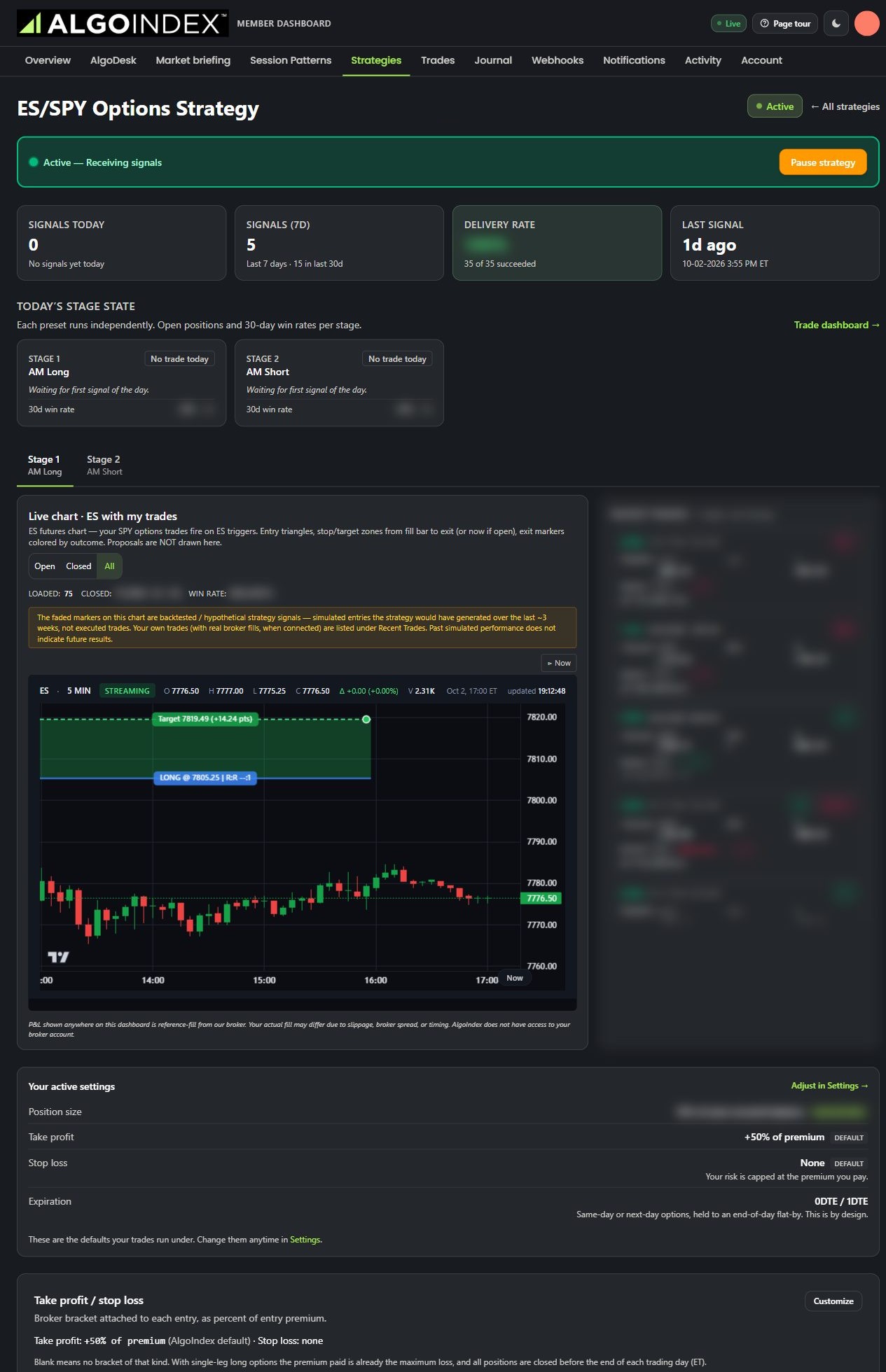 Strategy page with live chart