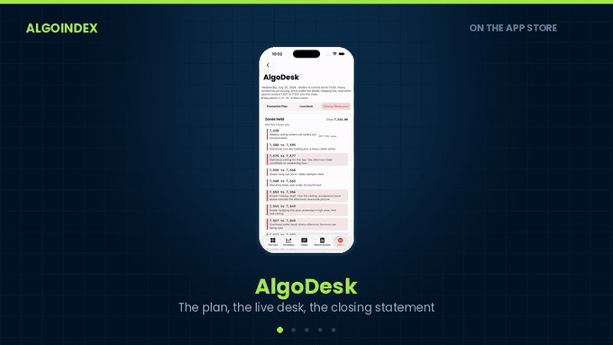 A walkthrough of the AlgoIndex app: AlgoDesk, market briefings, Market Outlook, journal and account overview