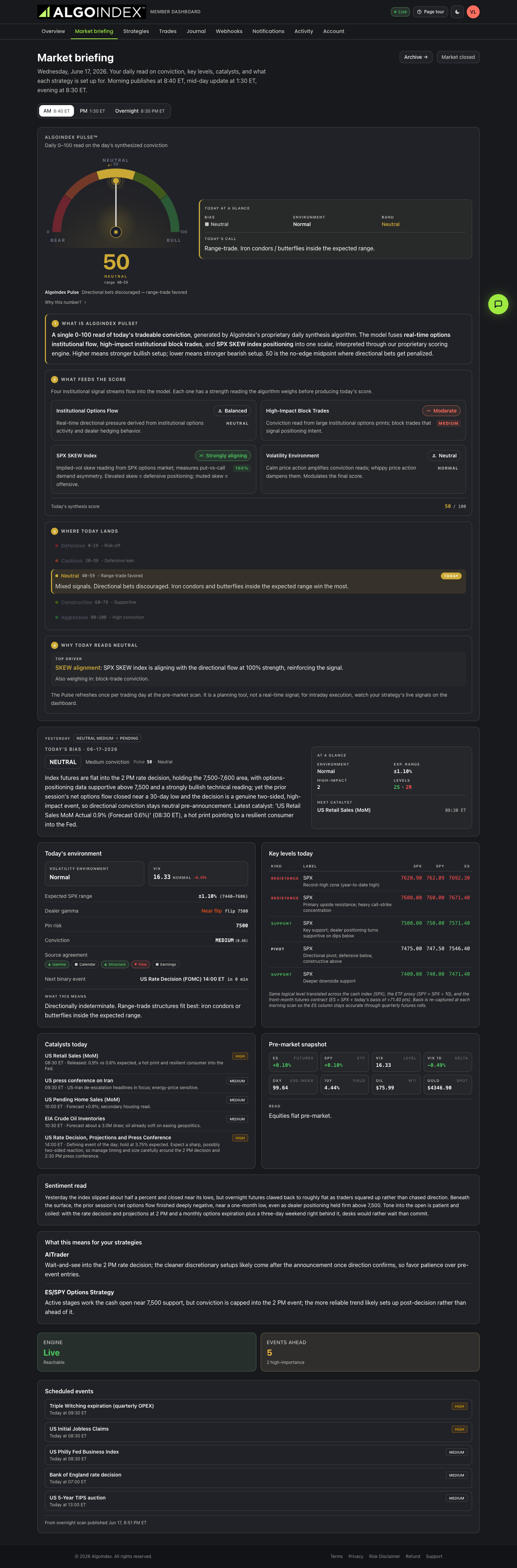 Market briefing