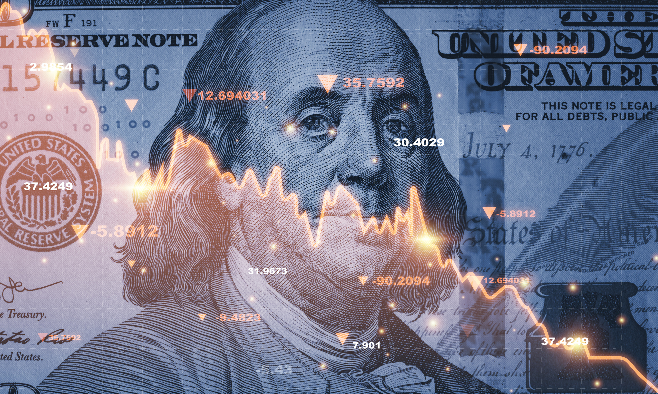 Is a Major Market Correction Really a Concern?