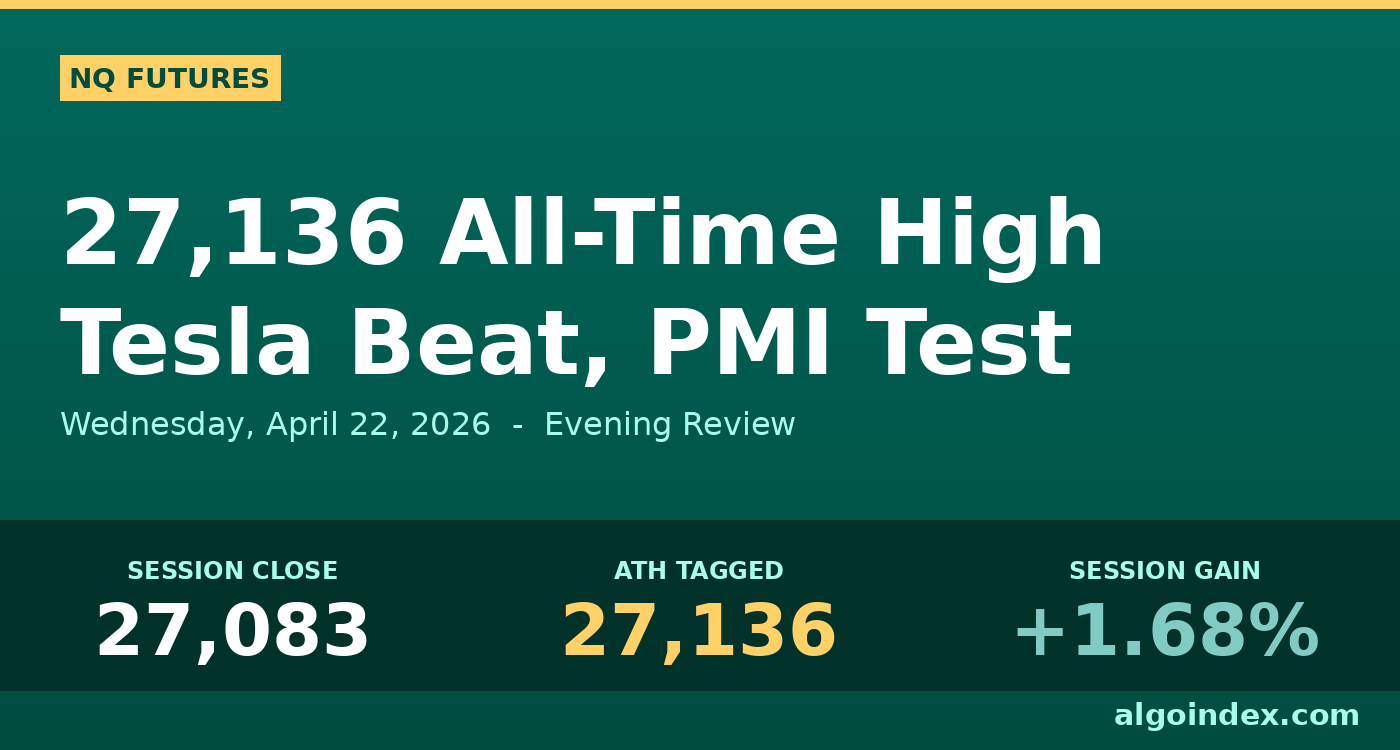 Nasdaq-100 (NQ) Futures: A Fresh 27,136 All-Time High, With Tesla Beat and a 09:45 PMI Test Ahead (Apr 23)